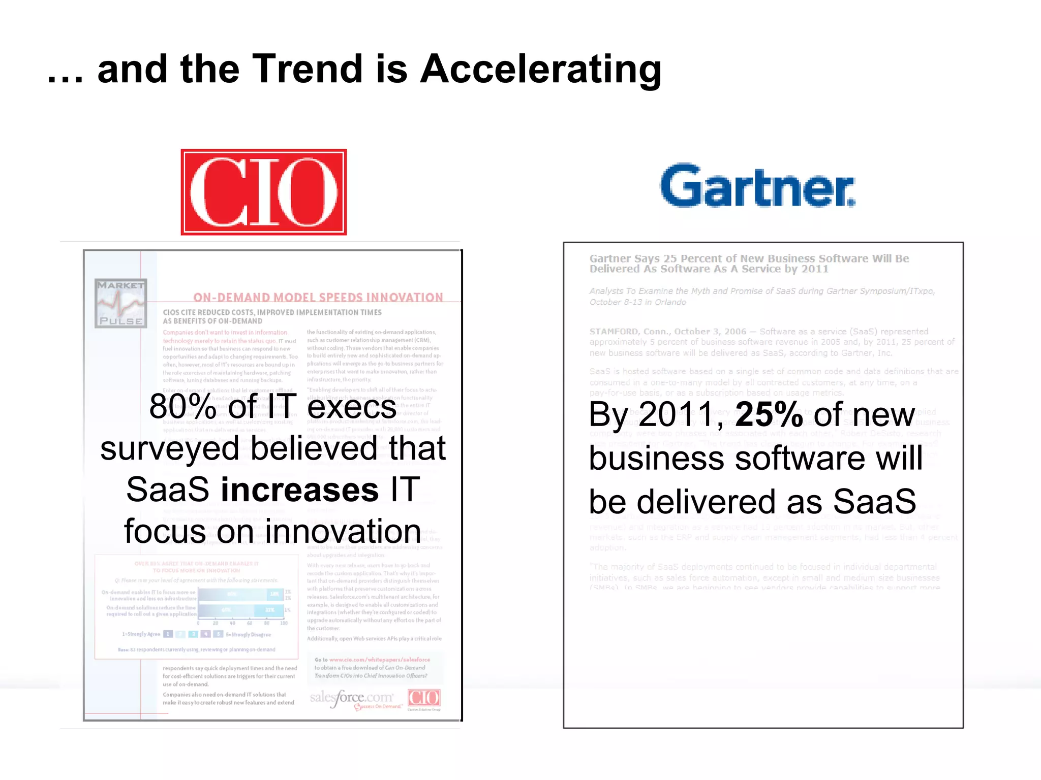 … and the Trend is Accelerating
80% of IT execs
surveyed believed that
SaaS increases IT
focus on innovation
By 2011, 25% of new
business software will
be delivered as SaaS
 