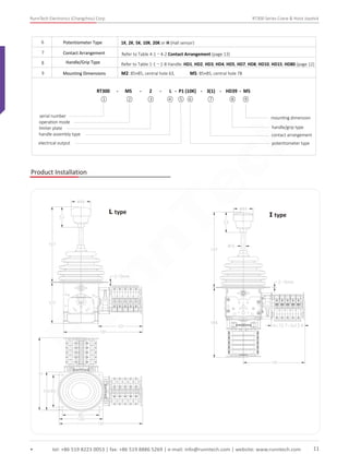 RunnTech Electronics (Changzhou) Corp. RT300 Series Crane & Hoist Joystick
tel: +86 519 8223 0053 | fax: +86 519 8886 5269 | e-mail: info@runntech.com | website: www.runntech.com 11
6 Potentiometer Type 1K, 2K, 5K, 10K, 20K or H (Hall sensor)
7
8
Contact Arrangement
9
Handle/Grip Type
Mounting Dimensions M2: 85×85, central hole 63, M5: 85×85, central hole 78
RT300 - MS - 2 - L - P1 (10K) - 3(1) - HD39 - M5
mounting dimension
handle/grip type
contact arrangement
potentiometer type
① ② ③ ④ ⑤ ⑥ ⑦ ⑧ ⑨
Refer to Table 4-1～4-2 Contact Arrangement (page 13)
Refer to Table 1-1～1-8 Handle: HD1, HD2, HD3, HD4, HD5, HD7, HD8, HD10, HD15, HD80 (page 12)
Product Installation
serial number
operation mode
limiter plate
handle assembly type
electrical output
L type I type
RunnTech
 