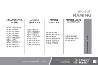 UNIVERSIDADE LUTERANA DO BRASIL
CAMPUS CARAZINHO
CURSO DE DESIGN
MANUAL PADRÃO CURSO DESIGN 10
SHORT-LIST
NAMING
LISTA POSSÍVEIS
NOMES
ANÁLISE
SIMBÓLICA
ANÁLISE LEGAL
INPI / REGISTRO.BR
ANÁLISE
FONÉTICA
NAMINGFINAL:RUNNY
NOME: SPORTWEAR
NOME: RUNNY
NOME: MOVPASS
NOME: MOVWIN
NOME: BURPEES
NOME: FREEDOM
NOME: ATIVA
NOME: ESPORTIVA
NOME: RACING
NOME: DESPORTS
NOME: RUNNY
NOME: FREEDOM
NOME: MOVWIN
NOME: MOVPASS
NOME: ATIVA
NOME: ESPORTIVA
NOME: RACING
NOME: DESPORTS
NOME: RUNNY
NOME: FREEDOM
NOME: ATIVA
NOME: ESPORTIVA
NOME: MOVPASS
NOME: RACING
NOME: RUNNY
NOME: FREEDOM
NOME: ATIVA
 