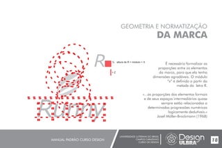 UNIVERSIDADE LUTERANA DO BRASIL
CAMPUS CARAZINHO
CURSO DE DESIGN
MANUAL PADRÃO CURSO DESIGN 18
GEOMETRIA E NORMATIZAÇÃO
DA MARCA
É necessário formalizar as
proporções entre os elementos
da marca, para que ela tenha
dimensões agradáveis. O módulo
“x” é definido a partir da
metade da letra R.
«...as proporções dos elementos formais
e de seus espaços intermediários quase
sempre estão relacionadas a
determinadas progressões numéricas
logicamente dedutíveis.»
Josef Müller-Brockmann (1968)
altura de R = módulo = X
= Z
 