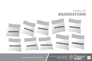 UNIVERSIDADE LUTERANA DO BRASIL
CAMPUS CARAZINHO
CURSO DE DESIGN
MANUAL PADRÃO CURSO DESIGN 5
SHORT-LIST
BRANDSTORM
ELEGÂNCIA
INOVAÇÃO
CONFORTO
EFICIÊNCIA QUALIDADE
LIBERDADE
ESTABILIDADE
CRIATIVIDADE CONFIANÇA COMPETÊNCIA
 