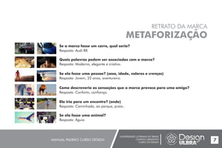 UNIVERSIDADE LUTERANA DO BRASIL
CAMPUS CARAZINHO
CURSO DE DESIGN
MANUAL PADRÃO CURSO DESIGN 7
RETRATO DA MARCA
METAFORIZAÇÃO
Se a marca fosse um carro, qual seria?
Resposta: Audi R8
Quais palavras podem ser associadas com a marca?
Resposta: Moderno, elegante e criativo.
Se ela fosse uma pessoa? (sexo, idade, valores e crenças)
Resposta: Jovem, 22 anos, aventureiro.
Como descreveria as sensações que a marca provoca para uma amigo?
Resposta: Conforto, confiança.
Ela iria para um encontro? (onde)
Resposta: Caminhada, ao parque, praia..
Se ela fosse uma animal?
Resposta: Águia
 