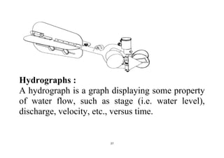 27
Hydrographs :
A hydrograph is a graph displaying some property
of water flow, such as stage (i.e. water level),
discharge, velocity, etc., versus time.
 