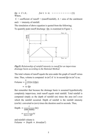Runoff Pdf