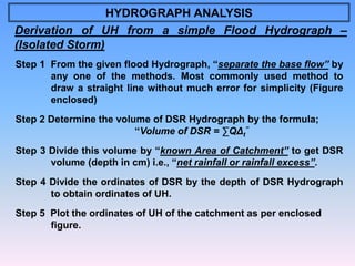 Step Hydrograph Runoff - Hydrology and Irrigation Engineering | PPT
