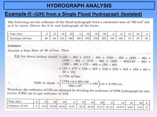 Runoff - Hydrology and Irrigation Engineering | PPT