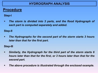Step Hydrograph Runoff - Hydrology and Irrigation Engineering | PPT