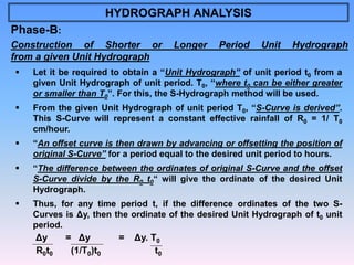 Runoff - Hydrology and Irrigation Engineering | PPT