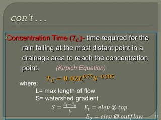 11
(Kirpich Equation)
 