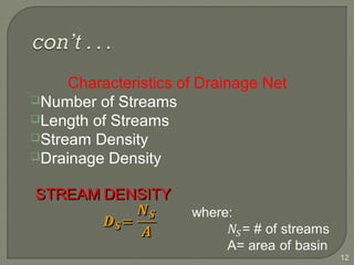 Characteristics of Drainage Net
Number of Streams
Length of Streams
Stream Density
Drainage Density
12
 