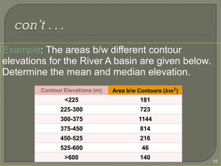 Example: The areas b/w different contour
elevations for the River A basin are given below.
Determine the mean and median elevation.
16
 