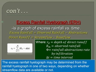 59
The excess rainfall hyetograph may be determined from the
rainfall hyetograph in one of two ways, depending on whether
streamflow data are available or not.
 