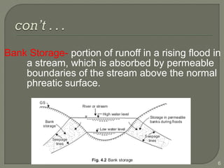 Bank Storage- portion of runoff in a rising flood in
a stream, which is absorbed by permeable
boundaries of the stream above the normal
phreatic surface.
6
 