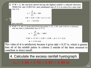 63
4. Calculate the excess rainfall hyetograph.
 