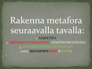 Rakenna metafora
seuraavalla tavalla:
1. ADJEKTIIVI
2. ABSTRAKTI SUBSTANTIIVI GENETIIVIMUODOSSA
3. KONKREETTINEN SUBSTANTIIVI
(esim. KELTAINEN PELON LEIPÄ)


 