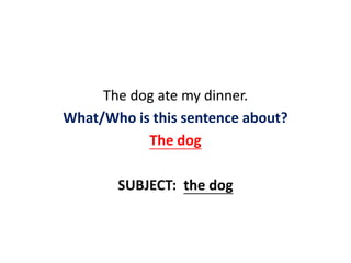 The dog ate my dinner.
What/Who is this sentence about?
The dog
SUBJECT: the dog
 