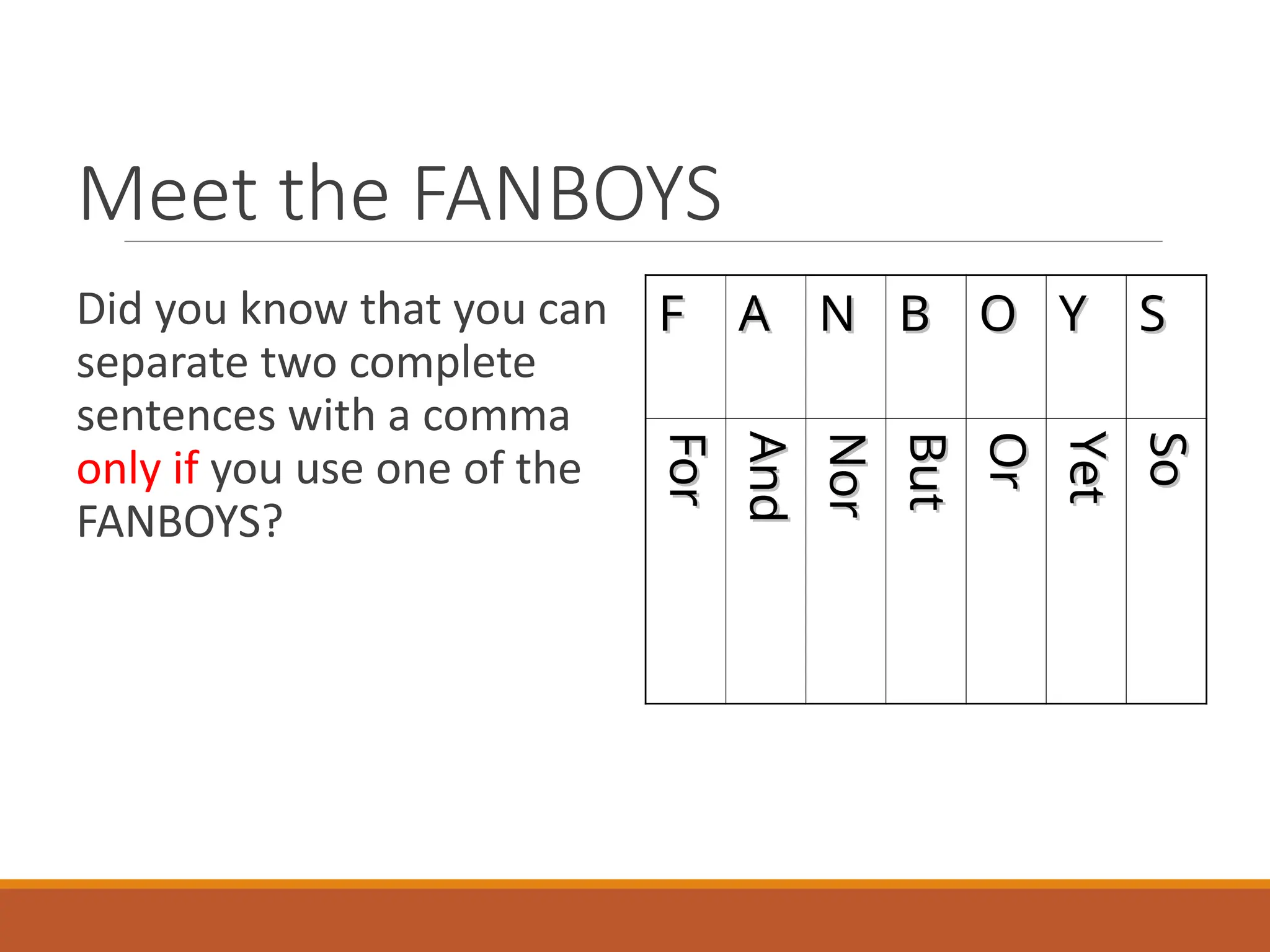 Meet the FANBOYS
Did you know that you can
separate two complete
sentences with a comma
only if you use one of the
FANBOYS?
F
F A
A N
N B
B O
O Y
Y S
S
For
For
And
And
Nor
Nor
But
But
Or
Or
Yet
Yet
So
So
 