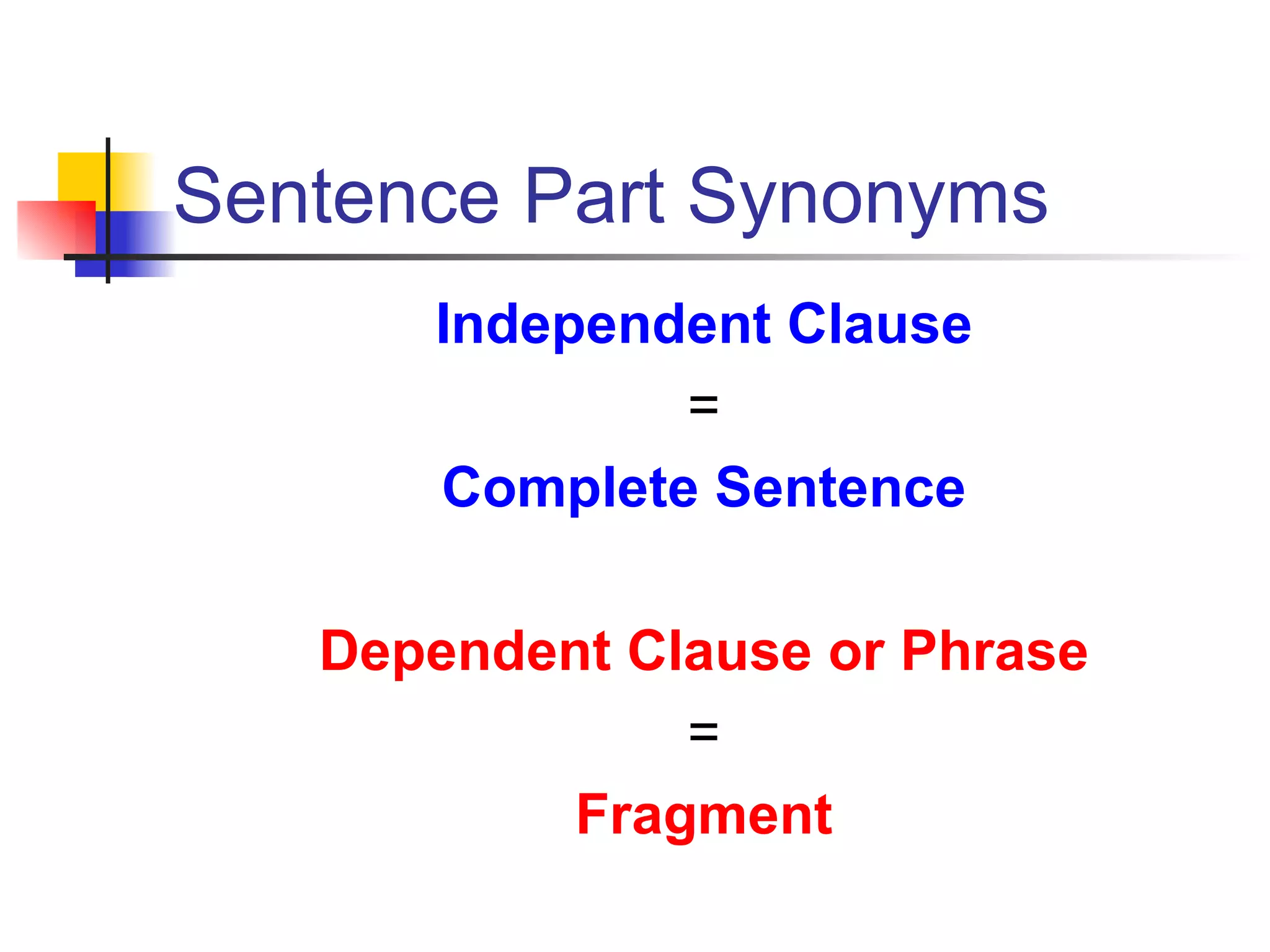 Sentence Part Synonyms Independent Clause = Complete Sentence Dependent Clause or Phrase = Fragment 