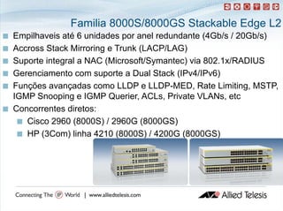 Familia 8000S/8000GS Stackable Edge L2
   Empilhaveis até 6 unidades por anel redundante (4Gb/s / 20Gb/s)
   Accross Stack Mirroring e Trunk (LACP/LAG)
   Suporte integral a NAC (Microsoft/Symantec) via 802.1x/RADIUS
   Gerenciamento com suporte a Dual Stack (
                           p                 (IPv4/IPv6)
                                                       )
   Funções avançadas como LLDP e LLDP-MED, Rate Limiting, MSTP,
    IGMP Snooping e IGMP Querier, ACLs, Private VLANs etc
                             Querier ACLs         VLANs,
   Concorrentes diretos:
      Cisco 2960 (8000S) / 2960G (8000GS)
      HP (3Com) linha 4210 (8000S) / 4200G (8000GS)
 