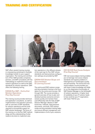 tRAInIng And CeRtIFICAtIon




SAP offers several training courses         tion operations in the different phases    E2E100 E2E Root Cause Analysis
or empowering workshops to facilitate       of the road map for Run SAP, whose         (Five-Day Course)
knowledge transfer to your support          standards and best-practices configura-
organization. The training and certifica-   tion settings are provided by SAP.         E2E root cause analysis training enables
tion of Run SAP provides companies,                                                    you to leverage root cause analysis
partners, and SAP consultants with the      E2E050 E2E Solution Scope and              standards and resolve problems in
methodology to implement end-to-end         Documentation                              heterogeneous IT landscapes quickly
solution operations as well as the SAP      (E-Learning Course)                        and permanently. The end-to-end root
standards for solution operations. SAP                                                 cause analysis course provides you
offers the following training.              The end-to-end (E2E) solution scope        with best-in-class knowledge and skills
                                            and documentation training is the foun-    to run the diagnostics functionality of
E2E040 Run SAP – End-to-End                 dation for the end-to-end courses 100      SAP Solution Manager on the full breadth
Solution Operations                         through 400. The course provides a         of solution operations. A higher level
(Two-Day Course)                            general overview of how to plan and        of availability of your IT solution leads
                                            develop business scenarios and pro-        to less work for your IT organization,
This training course provides technical     cesses quickly and maintain them           with lower TCO for you.
and application consultants, as well as     cost-effectively with the help of SAP
implementation and operation partners,      Solution Manager. Based on SAP
with an overview of SAP standards           know-how, methods, best-practices
for solution operations and the tools       documents, and tools, E2E solution
required to successfully support an         scope and documentation training helps
SAP solution landscape. The focus of        you ensure efficient management and
this training is on the Run SAP method-     implementation of all of your solutions.
ology and the understanding of what
needs to be done to implement solu-




                                                                                                                              15
 