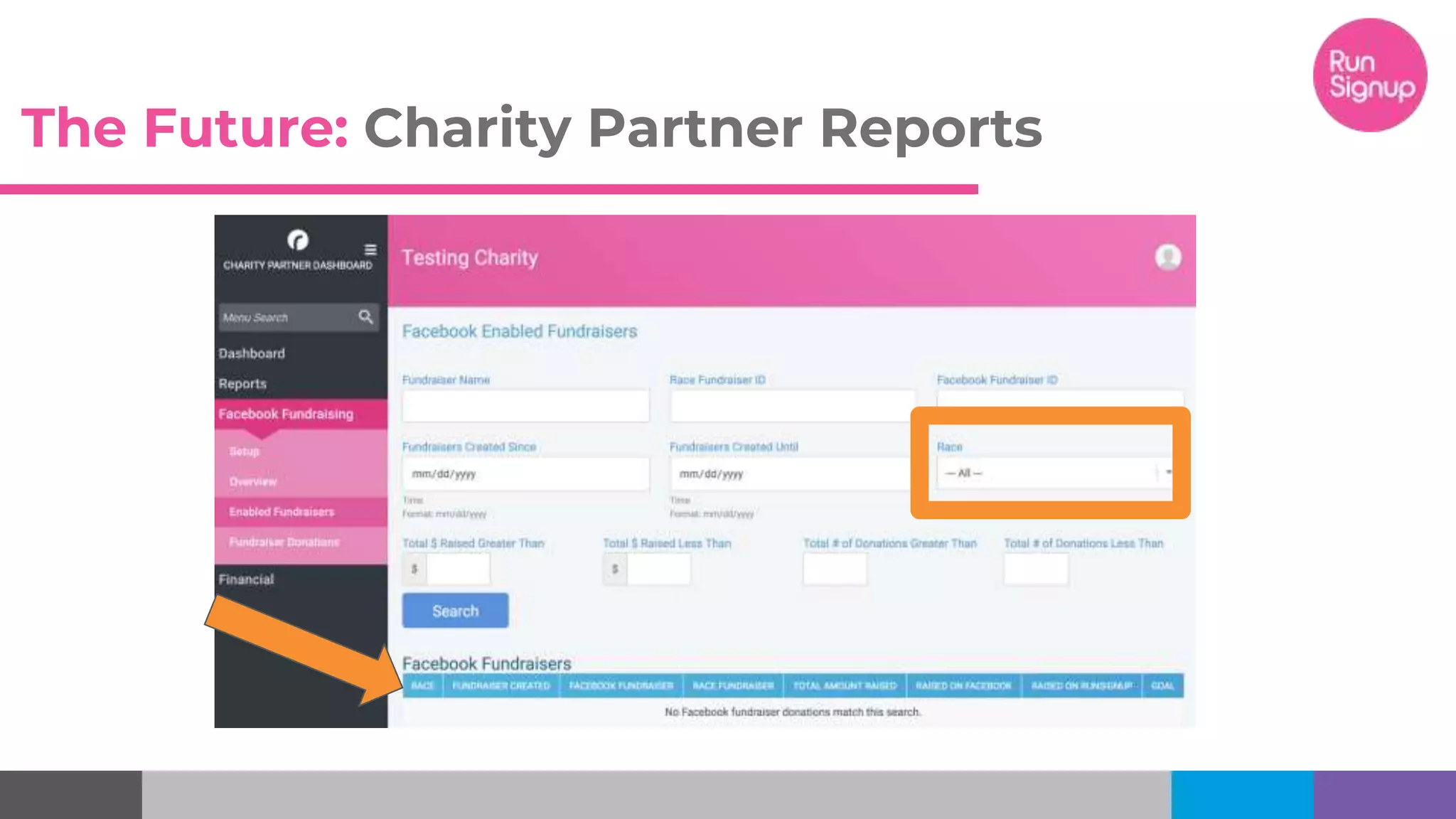 The Future: Charity Partner Reports
 