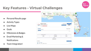 Key Features - Virtual Challenges
● Personal Results page
● Activity Types
● Live Maps
● Goals
● Milestones & Badges
● Email Marketing &
Notifications
● Team Integration!
 