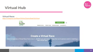 Virtual Hub
Virtual Race:
https://runsignup.com/Race/CA/AnyCityAnyState/GoVirtual
14
 