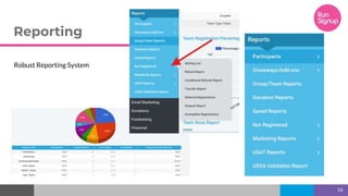 Reporting
16
Robust Reporting System
 