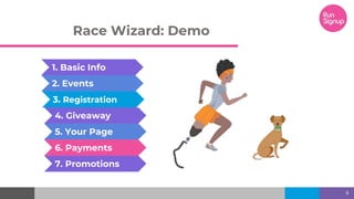 Race Wizard: Demo
6
1. Basic Info
7. Promotions
2. Events
3. Registration
4. Giveaway
5. Your Page
6. Payments
 