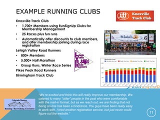 Club Member Numbers - RunSignup