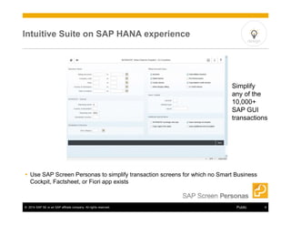 Intuitive Suite on SAP HANA experience 
design 
Simplify 
any of the 
10,000+ 
SAP GUI 
transactions 
 Use SAP Screen Personas to simplify transaction screens for which no Smart Business 
Cockpit, Factsheet, or Fiori app exists 
© 2014 SAP SE or an SAP affiliate company. All rights reserved. Public 6 
 