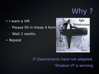 Why ?Why ?
● I want a VMI want a VM
•
Please fill in these 4 formsPlease fill in these 4 forms
•
Wait 2 weeks.Wait 2 weeks.
● RepeatRepeat
IT Departments have not adapted,IT Departments have not adapted,
'Shadow'-IT is winning'Shadow'-IT is winning
 