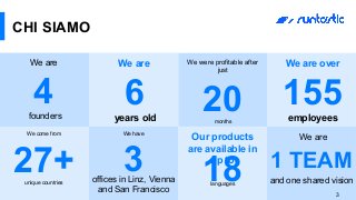 CHI SIAMO
3
We are
6years old
We are over
155employees
Our products
are available in
up to 1 TEAM
We are
and one shared visionoffices in Linz, Vienna
and San Francisco
We are
4founders
We were profitable after
just
20months
We come from
27+unique countries
We have
3 18languages
 