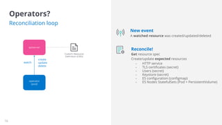 Run the elastic stack on kubernetes with eck | PDF