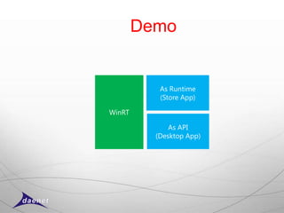 Demo


           As Runtime
           (Store App)

WinRT

              As API
          (Desktop App)
 