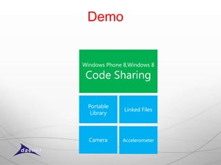 Demo


Windows Phone 8,Windows 8

 Code Sharing

  Portable
              Linked Files
   Library



  Camera      Accelerometer
 
