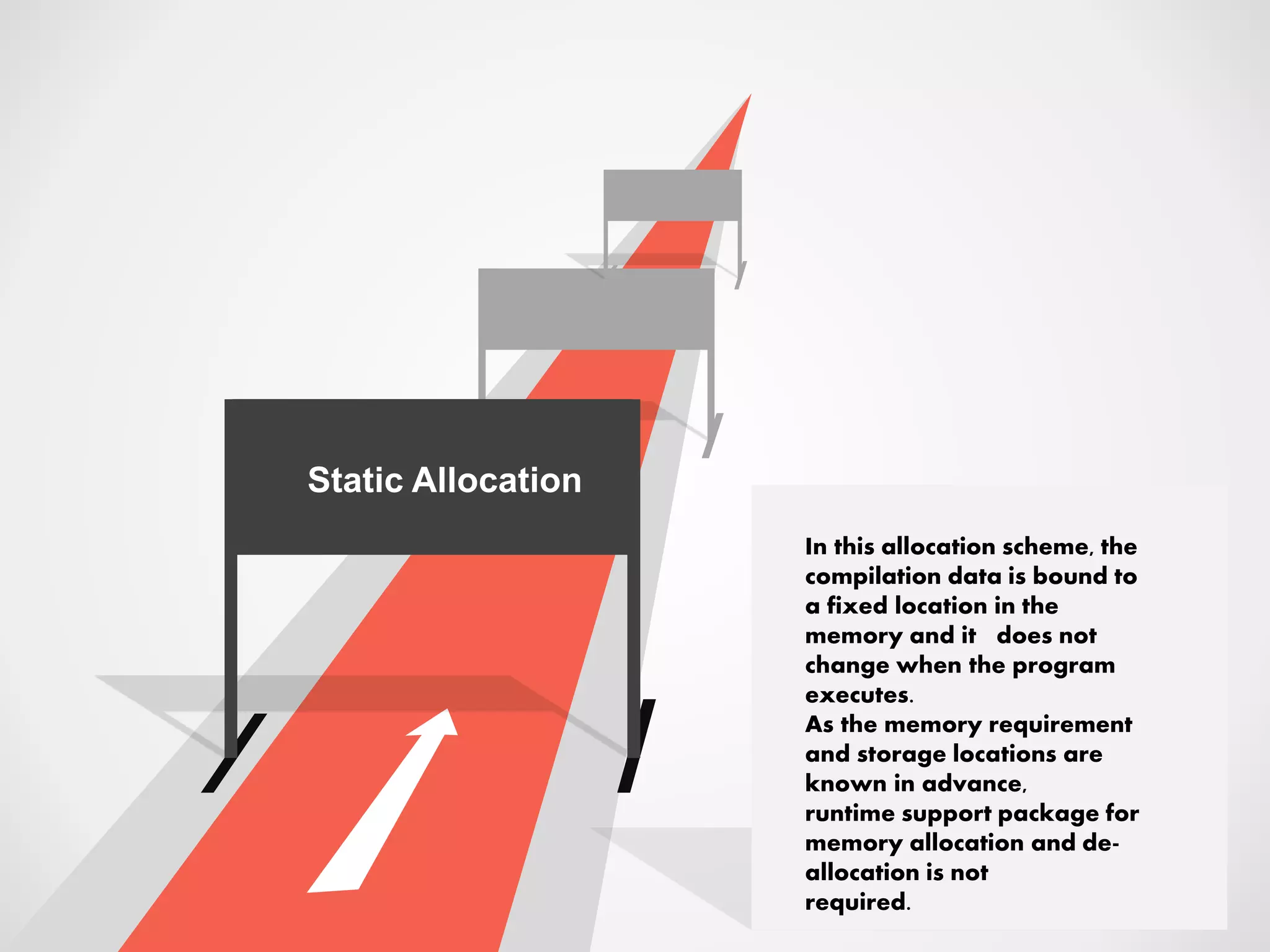 Static Allocation
In this allocation scheme, the
compilation data is bound to
a fixed location in the
memory and it does not
change when the program
executes.
As the memory requirement
and storage locations are
known in advance,
runtime support package for
memory allocation and de-
allocation is not
required.
 
