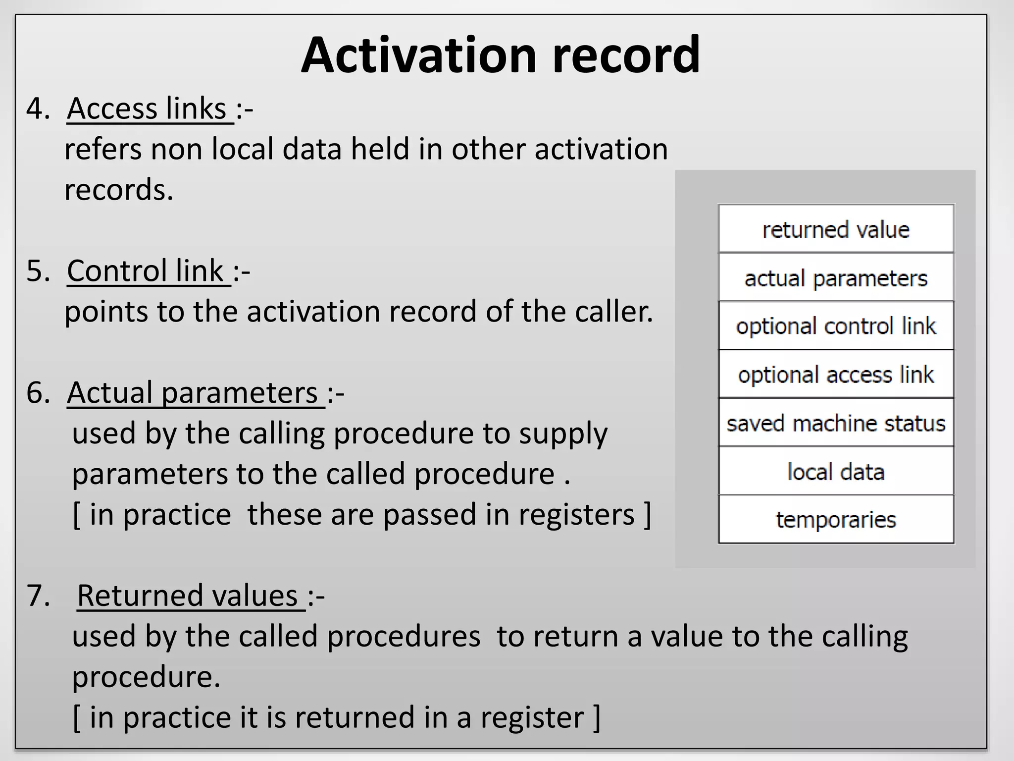 Activation record
4. Access links :-
refers non local data held in other activation
records.
5. Control link :-
points to the activation record of the caller.
6. Actual parameters :-
used by the calling procedure to supply
parameters to the called procedure .
[ in practice these are passed in registers ]
7. Returned values :-
used by the called procedures to return a value to the calling
procedure.
[ in practice it is returned in a register ]
 