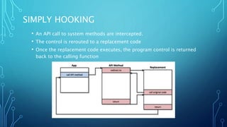 SIMPLY HOOKING
• An API call to system methods are intercepted.
• The control is rerouted to a replacement code
• Once the replacement code executes, the program control is returned
back to the calling function
 