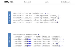 Making Java more dynamic: runtime code generation for the JVM | PPTX