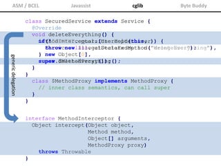 Making Java more dynamic: runtime code generation for the JVM | PPTX