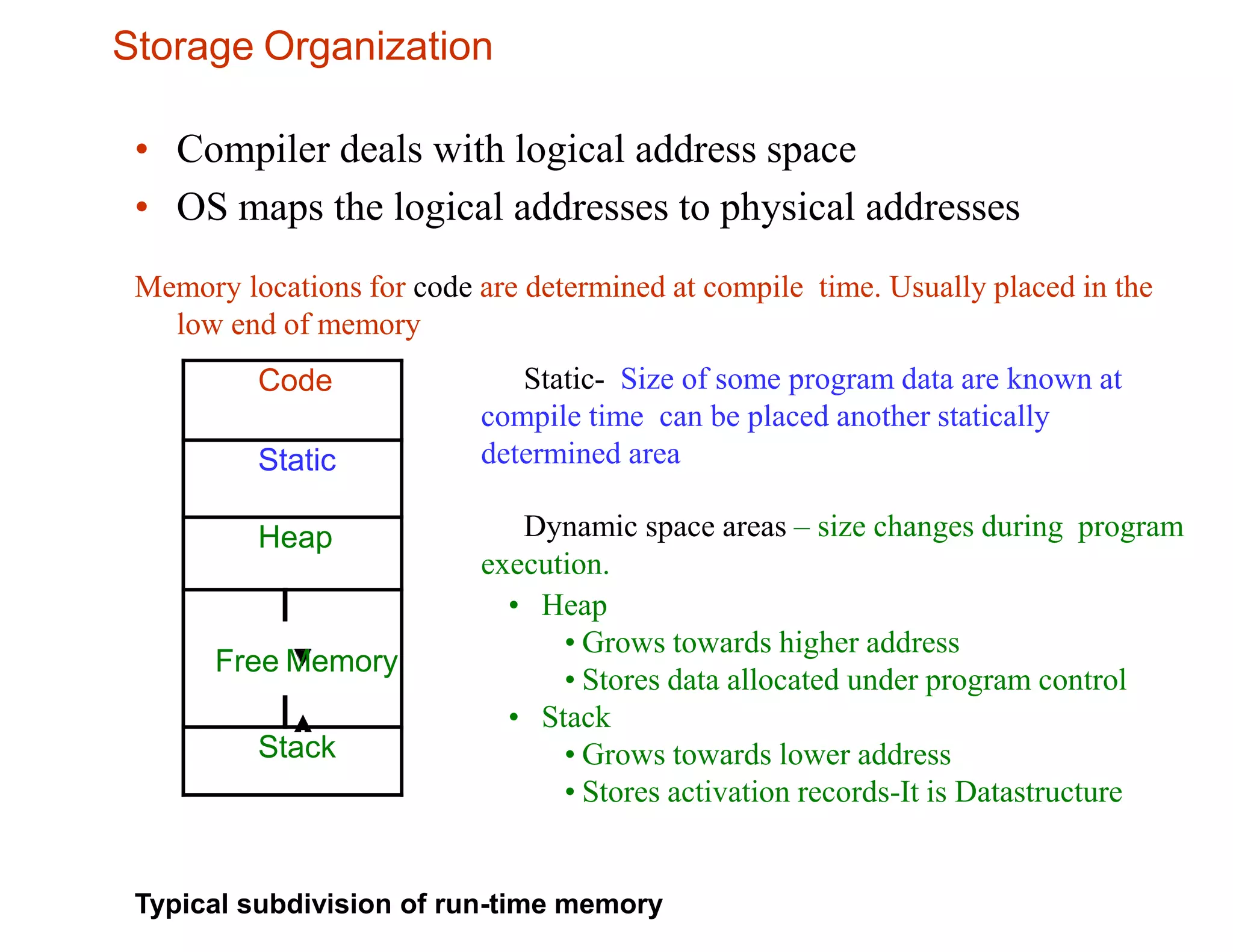 Storage Organization
Code
Static
Heap
Free Memory
Stack
• Compiler deals with logical address space
• OS maps the logical addresses to physical addresses
Memory locations for code are determined at compile time. Usually placed in the
low end of memory
Static- Size of some program data are known at
compile time can be placed another statically
determined area
Dynamic space areas – size changes during program
execution.
• Heap
• Grows towards higher address
• Stores data allocated under program control
• Stack
• Grows towards lower address
• Stores activation records-It is Datastructure
Typical subdivision of run-time memory
 