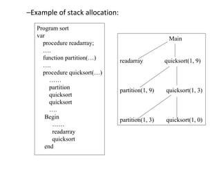Runtimeenvironment | PPT