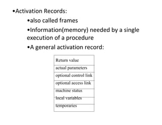 Runtimeenvironment | PPT
