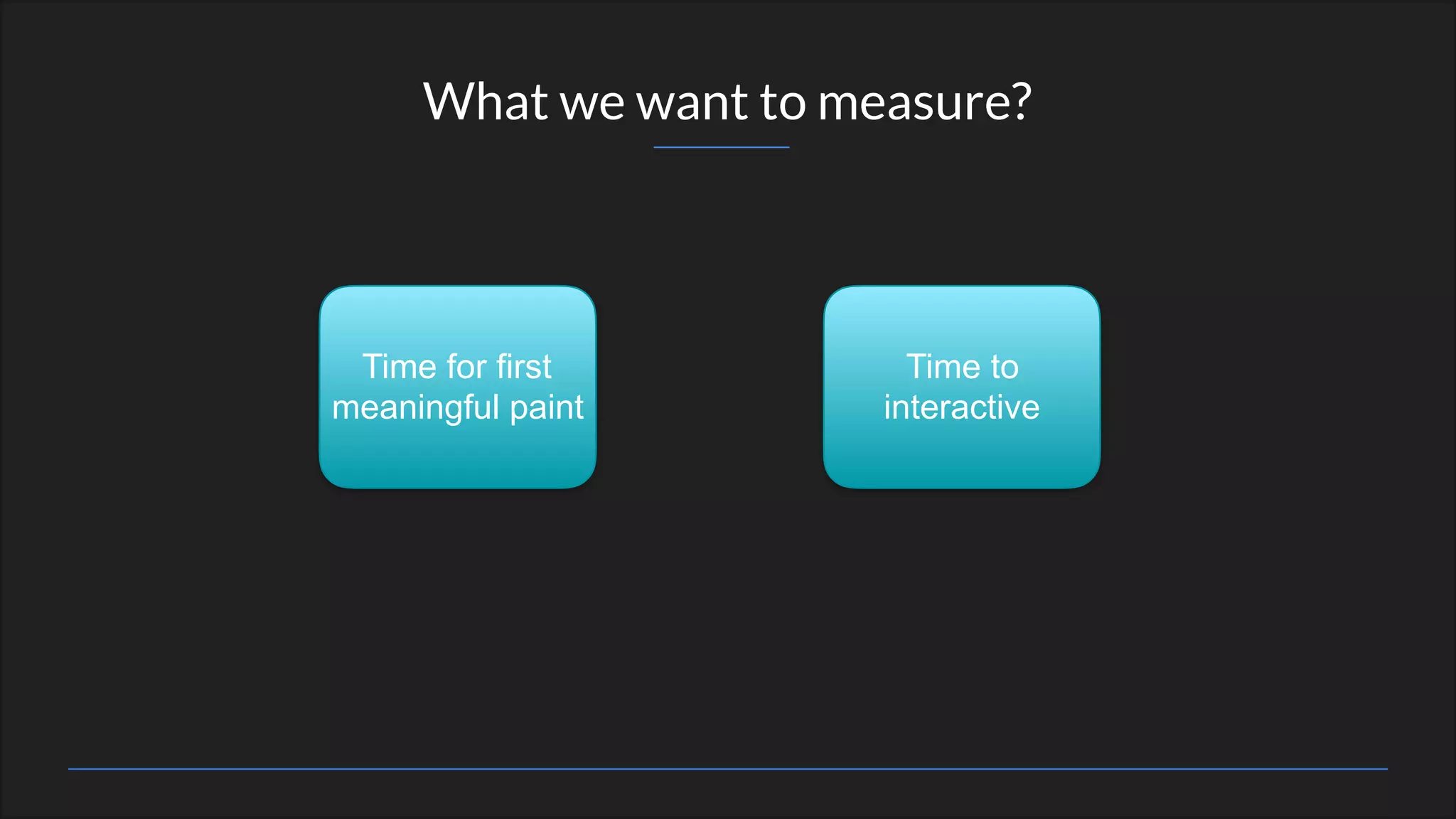 What we want to measure?
Time for first
meaningful paint
Time to
interactive
 