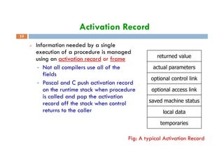 Run time storage | PDF