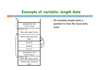 Run time storage | PDF