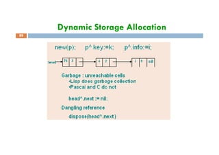 Run time storage | PDF