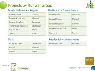 Projects by Runwal Group
         Residential – Current Projects         Residential – Current Projects
           Runwal Grand             Chembur     Runwal Hills              Chembur
           Runwal Anthurium         Mulund      Runwal Greens             Mulund
           Runwal Symphony          Santacruz
                                                Runwal Elegante           Andheri
           The Orchard Residency    Ghatkopar
                                                Runwal Garden City        Thane
           Runwal Pearl             Thane
           Luxuria                  Pune        Euphoria                  Pune


         Malls                                  Residential – Current Projects
           R-City, R-Odean          Ghatkopar   Runwal Square             Mulund
           R-Mall                   Mulund
           R-Mall                   R-Mall




A Project By:
                                                                     info@bigmove.in | www.bigmove.in
                       Mulund (W)
 