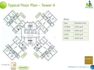 Typical Floor Plan – Tower 4


                                         Area:
                                         Type             Saleable Area
                                         2.5 BHK          1335 sq.ft
                                         2.5 BHK          1445 sq.ft
                                         3 BHK            1570 sq.ft
                                         3 BHk            1625 sq.ft




A Project By:
                                                info@bigmove.in | www.bigmove.in
                Mulund (W)
 